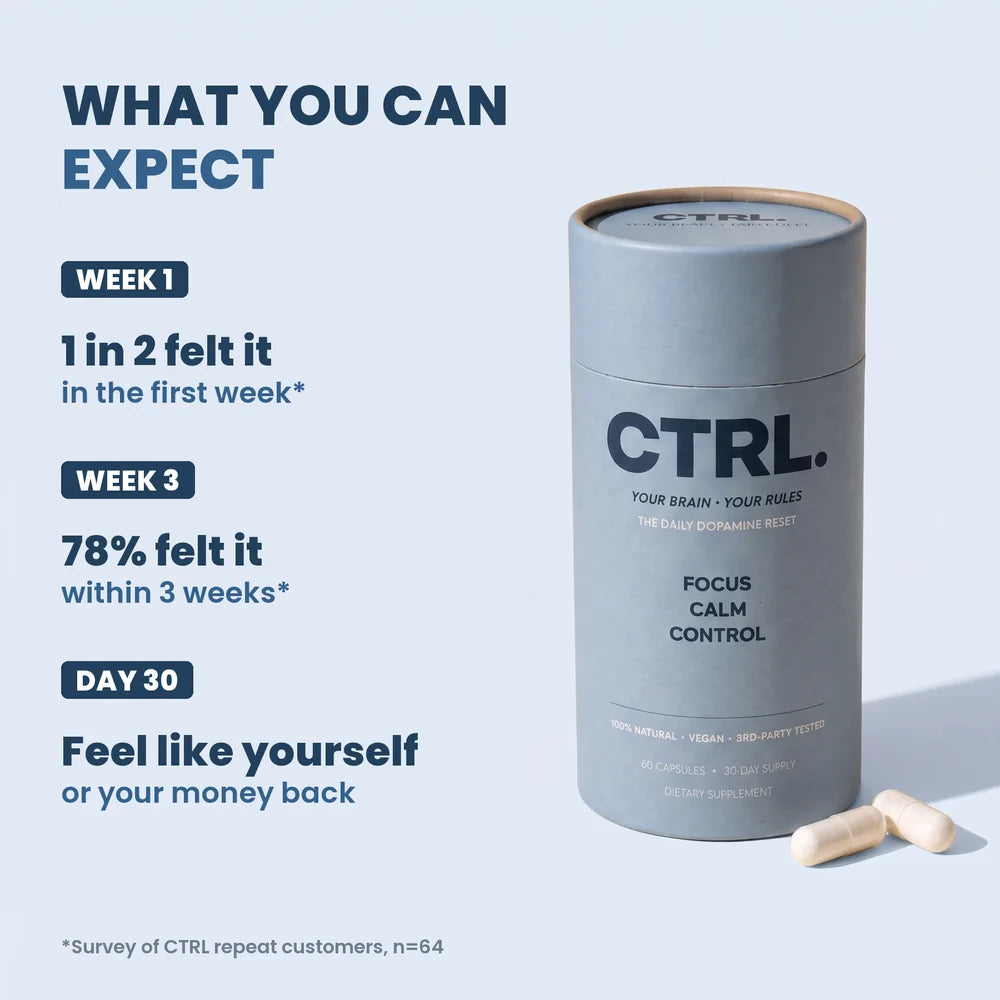 What you can expect: week 1, 1 in 2 felt it; week 3, 78% felt it; day 30, feel like yourself or your money back