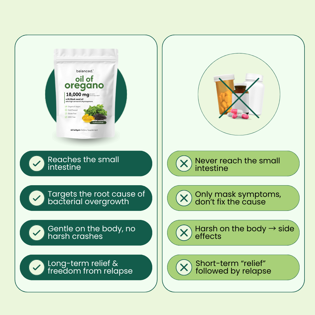 Oregano Oil with Black Seed Oil