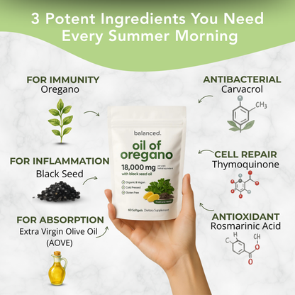 Oil of Oregano with Black Seed Oil - 60 Softgels