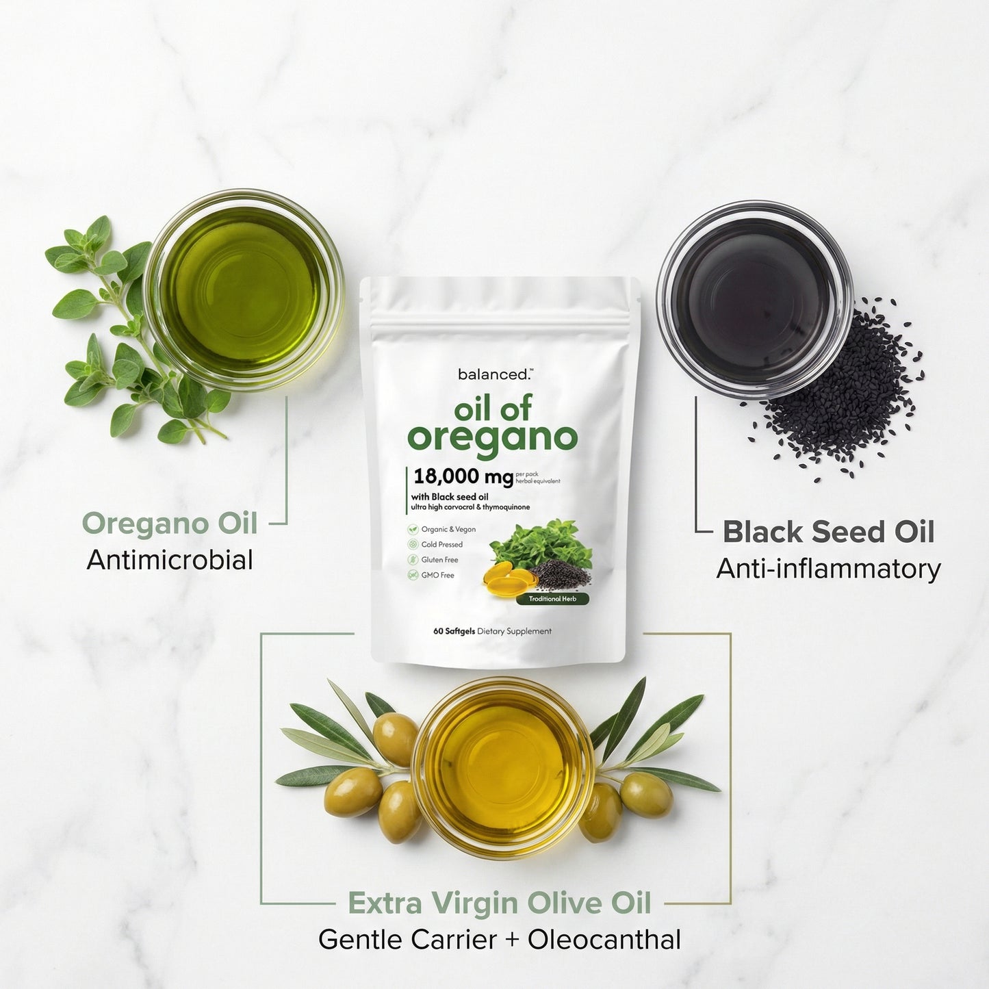 The Only Oil of Oregano with Extra Virgin Olive Oil