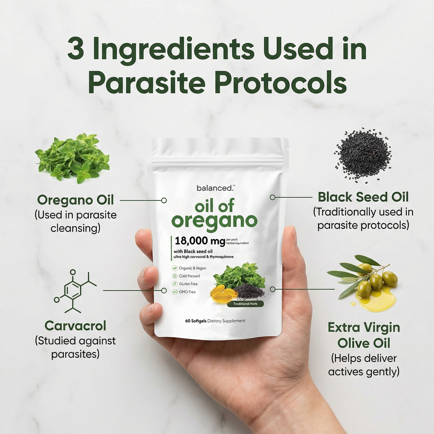 Parasite Defense — Concentrated Oil of Oregano + Black Seed Oil Softgels