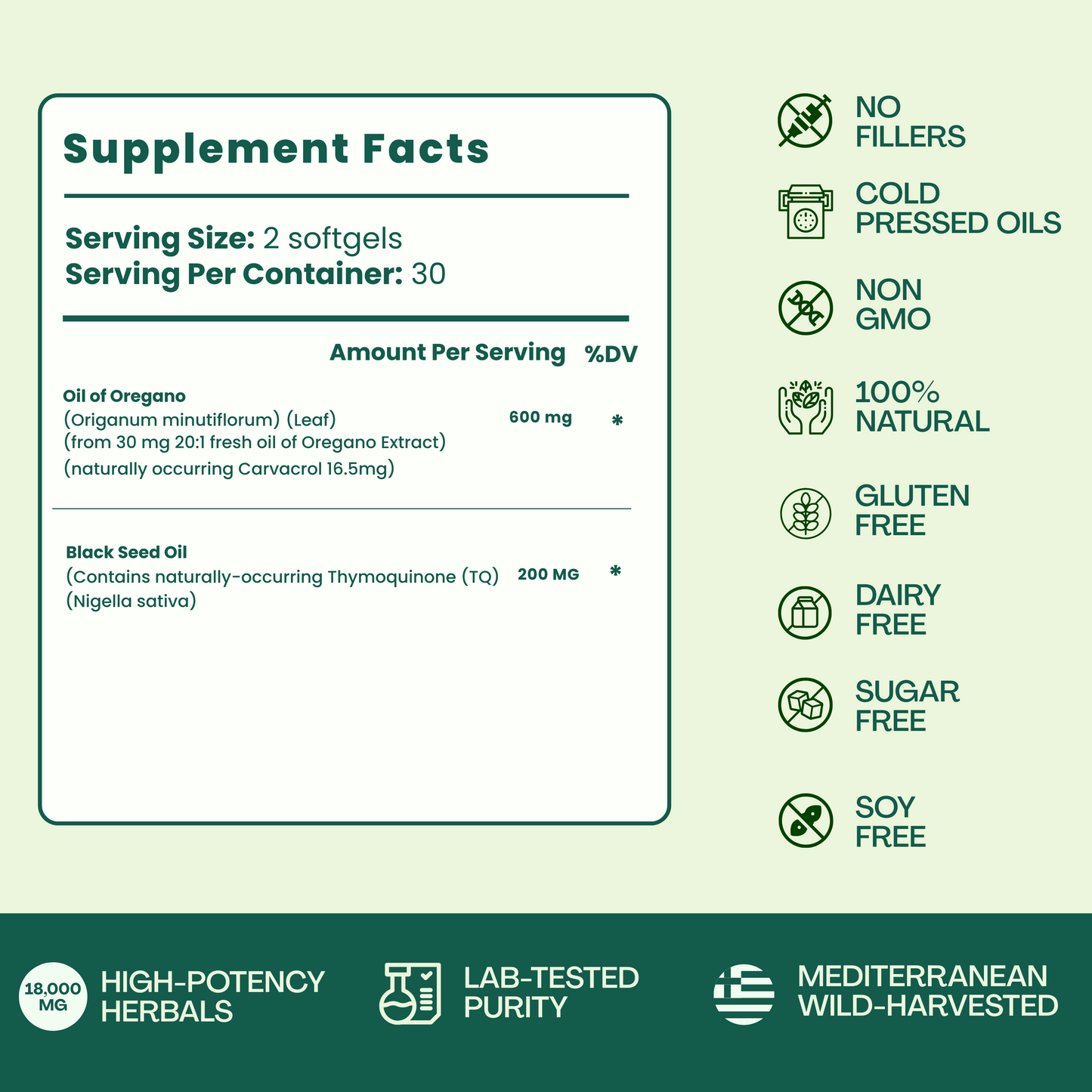 Oil of Oregano with Black Seed Oil - 60 Softgels