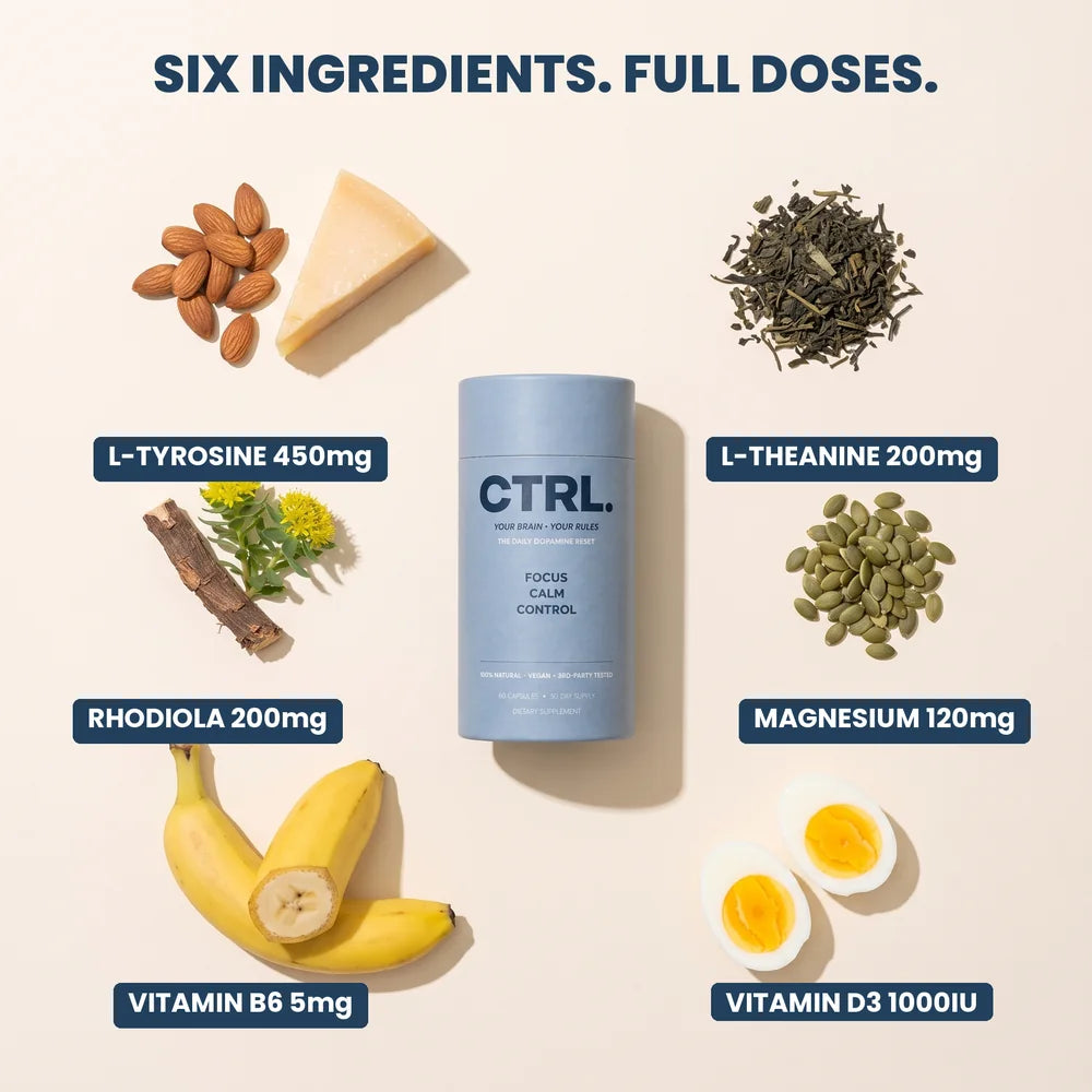 Six ingredients at full dose around the CTRL tube