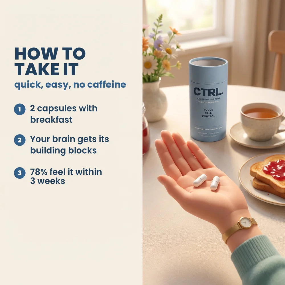 How to take it: two capsules with breakfast, 78% feel it within 3 weeks