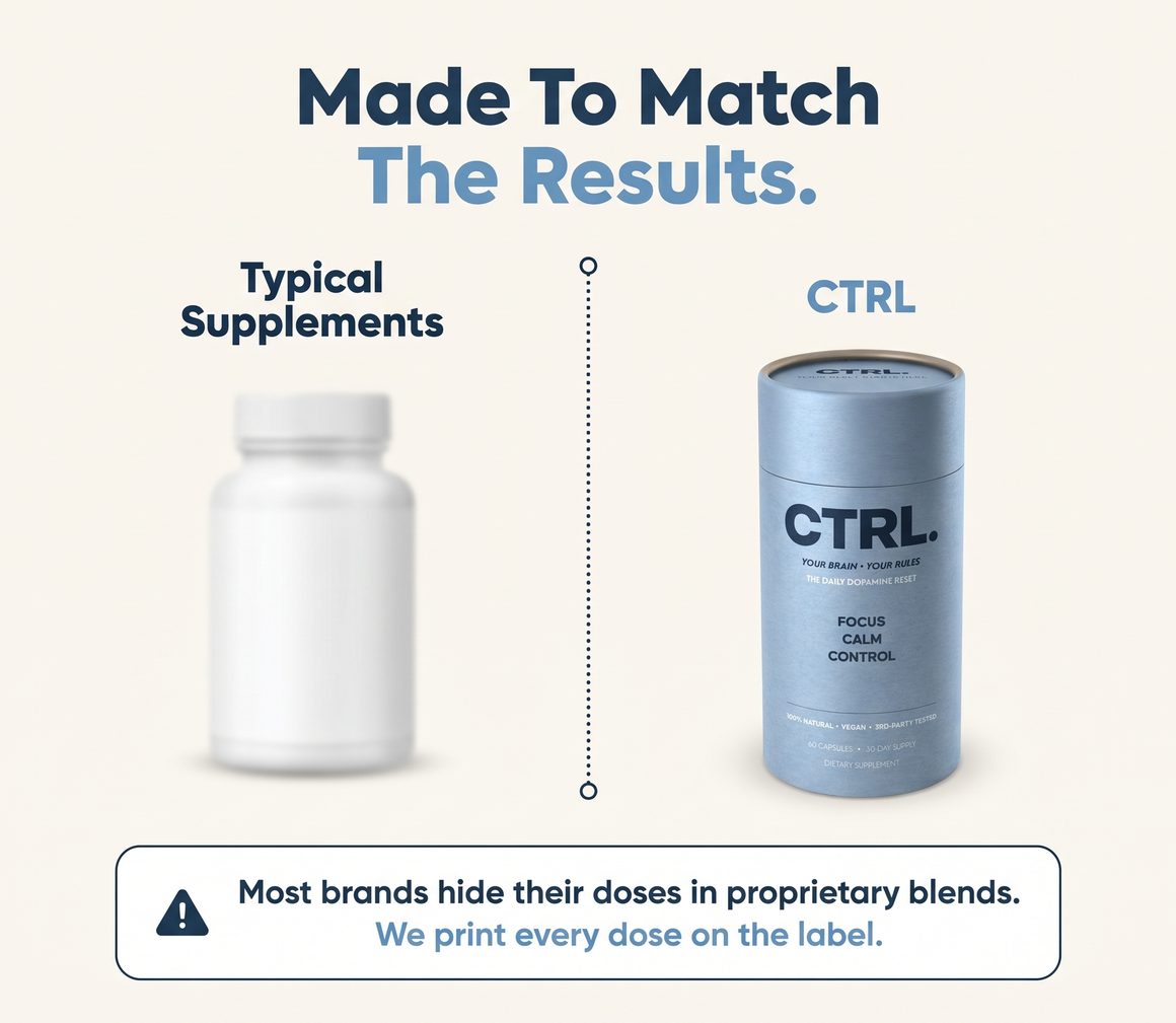 Typical supplements hide their doses, CTRL prints every dose