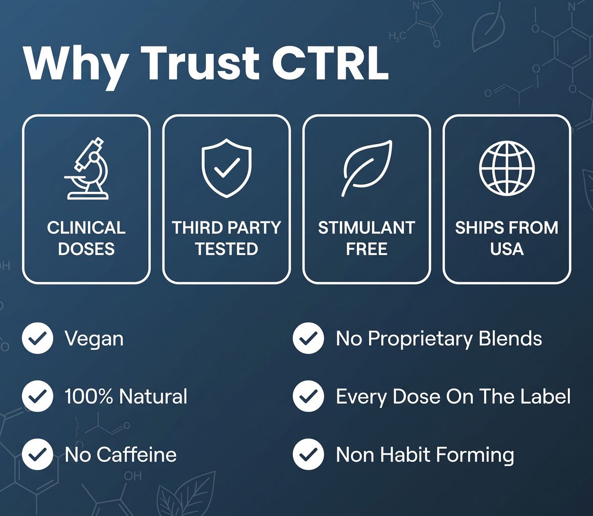 Why trust CTRL