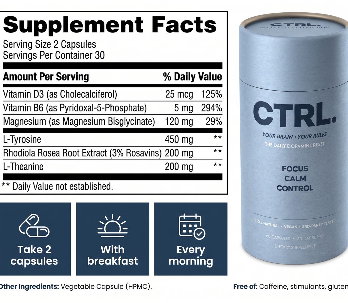 CTRL supplement facts and how to take it