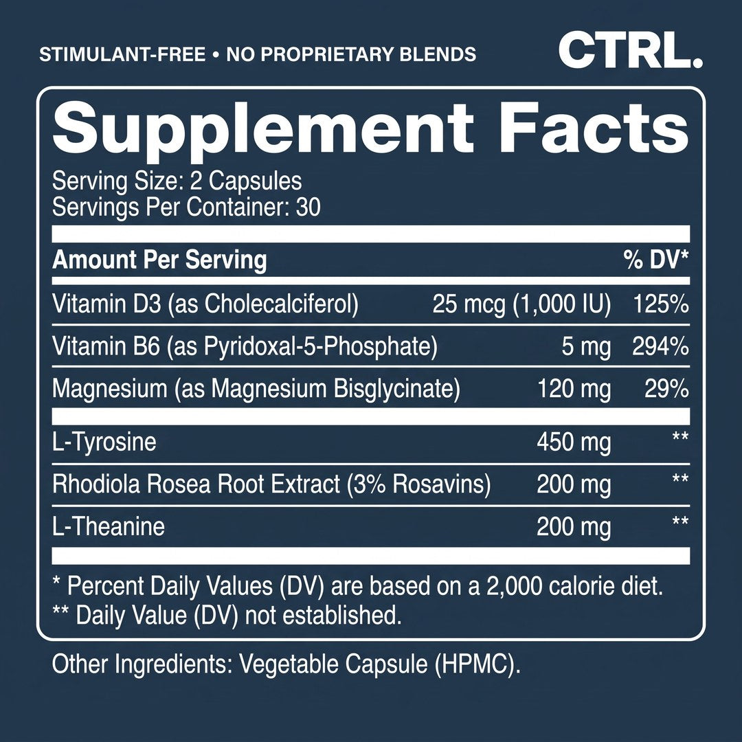 CTRL supplement facts