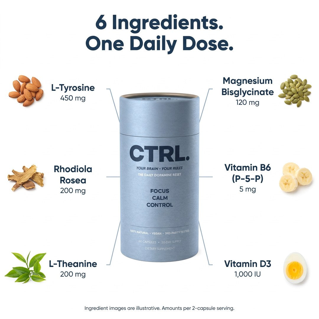 The 6 CTRL ingredients